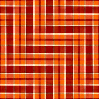 Yüksek kontrastlı ekose desenli reklam görselleri. Güçlü tartan geometrisi dikkati çabuk dağıtır. Vektör ölçeklenebilirliği etkiyi sağlar.