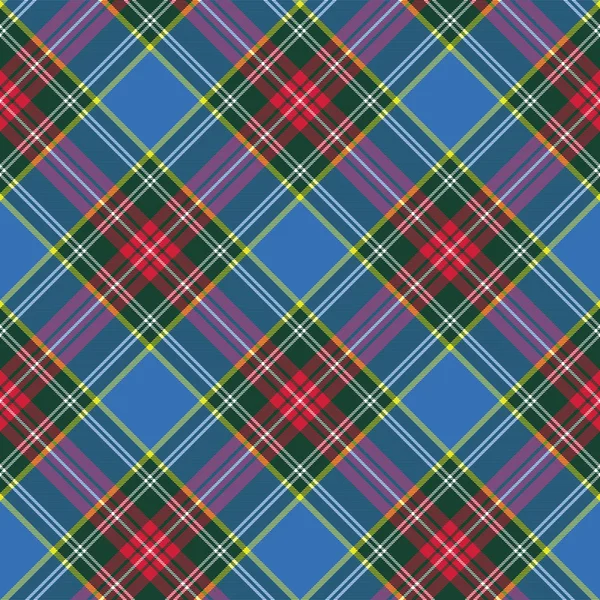 Macbeth ekose etek kumaş doku çapraz seamless modeli