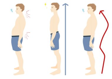 Kötü duruş ve iyi duruş erkek yan görünüm çizimi