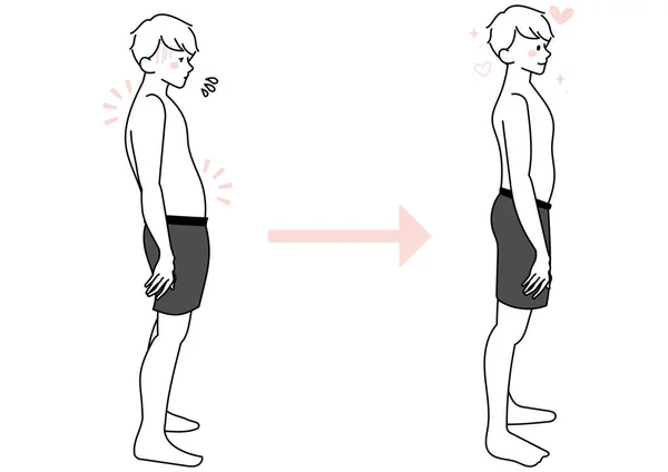Male illustration set with distorted and straight posture