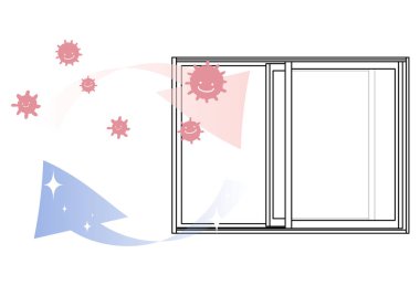 Pencereyi açıp havalandırma görüntüsü