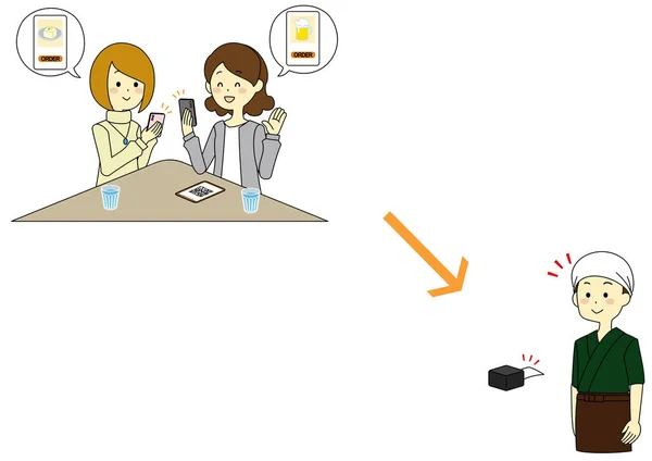 スマートフォンで携帯電話の注文をする女性客のイラスト — ストックベクタ