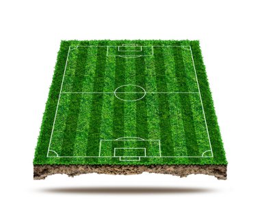 Futbol sahası ve arka planda tecrit. Bakış açısına göre deseni ve dokusu olan yeşil çimen futbol sahası. 