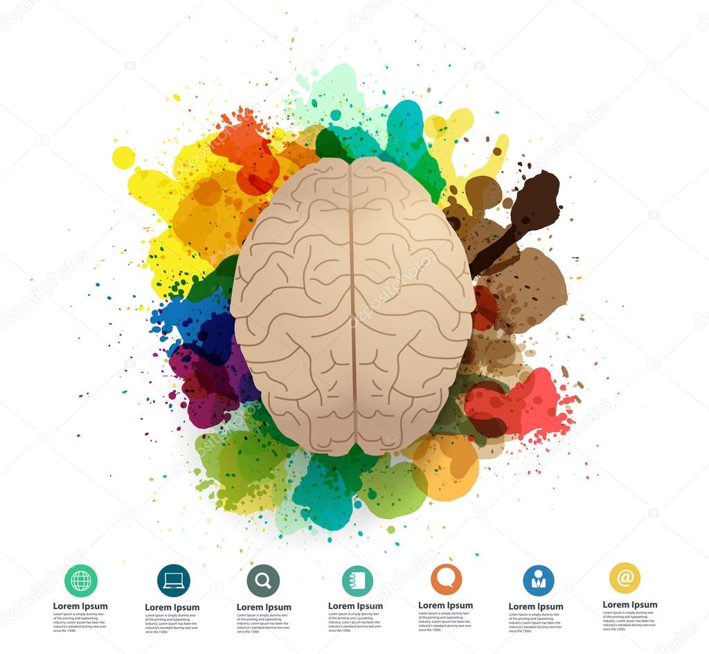 Creativity brain with watercolor splatter