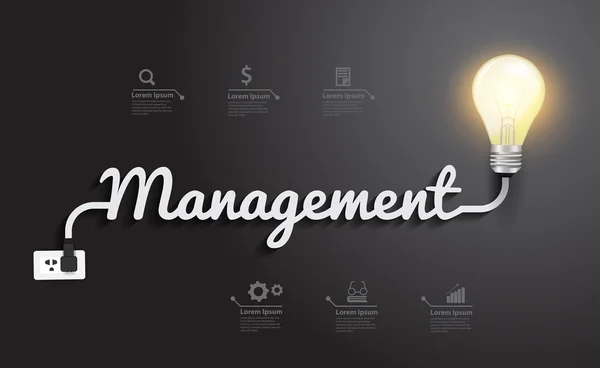 Managementkonzept mit kreativer Glühbirnen-Idee — Stockvektor