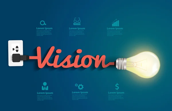 Vision concept with creative light bulb idea, — Stock Vector