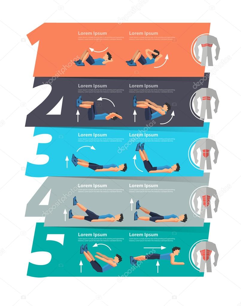 Abdominal exercise infographics banner