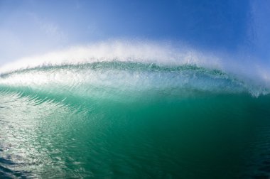 Dalga Yüzme karşılaşma