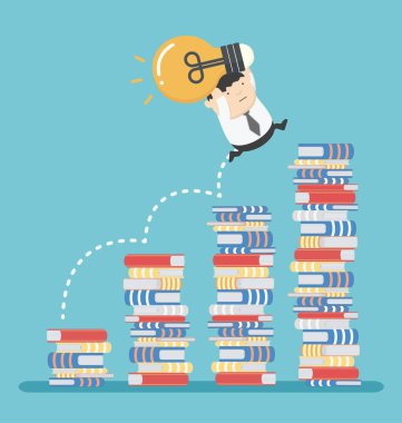 Okuyarak fikirleri oluşturmak