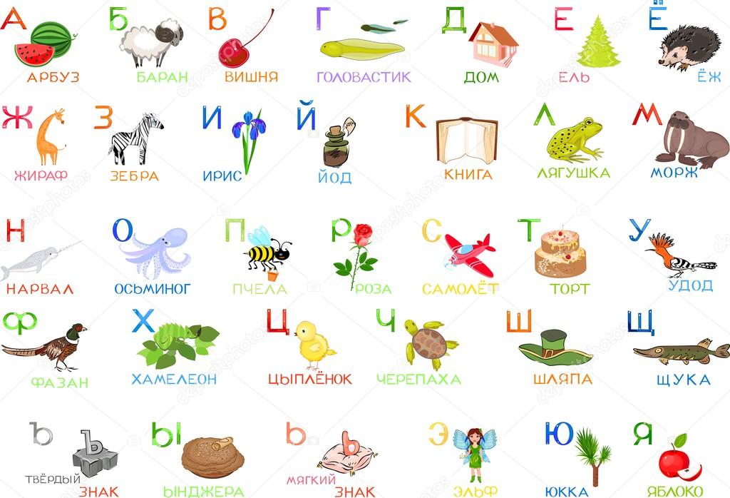 Russian alphabet  with pictures