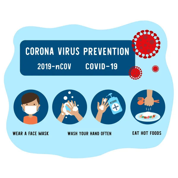 Corona Virus Prevention Corona Virus Covid Royalty Free Stock Ilustrace