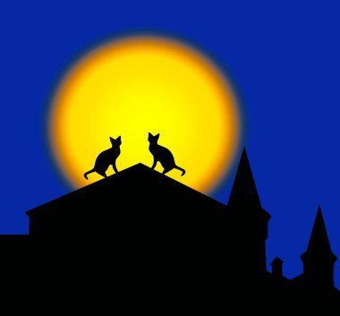 Dolunayın arka planında, çatıda oturan iki kedinin siluetleri. 