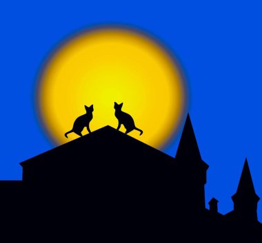 Dolunayın arka planında, çatıda oturan iki kedinin siluetleri. 