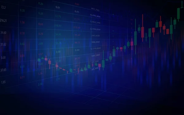 Aktiemarknad Eller Forex Handel Ljusstake Diagram Grafisk Design För Finansiella — Stock vektor