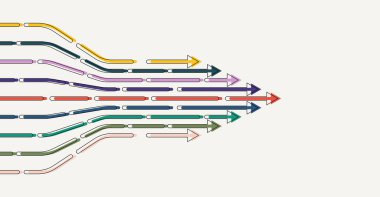 Soyut ok yönü. Teknoloji geçmişi