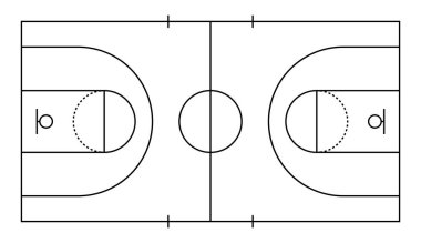 Basketbol cour 'unun ana hatları