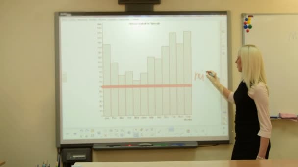 Hallgató dolgozik a diagram smartboard — Stock videók