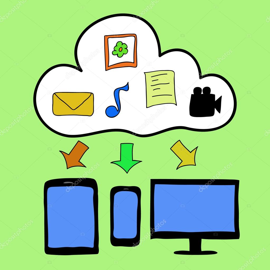 Doodle style cloud computing