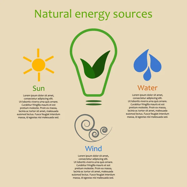 Infográficos de fontes de energia naturais — Vetor de Stock