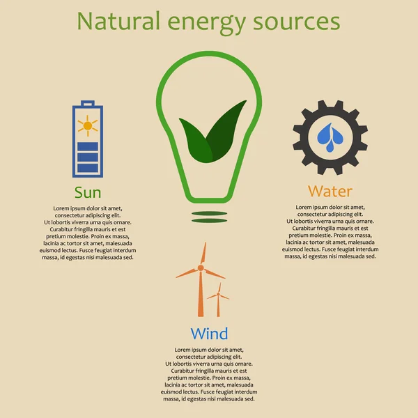 Infographics of natural energy — Stock Vector
