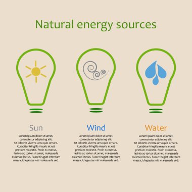 Infographics doğal enerji kaynaklarının