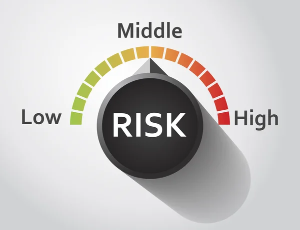 Кнопка ризику, що вказує на низький і високий рівень — стоковий вектор