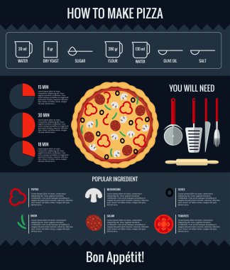 Nasıl pizza yapmak. Infographic