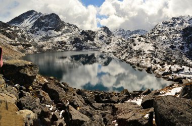 Gosainkunda ayna göl, Himalayalar, Nepal