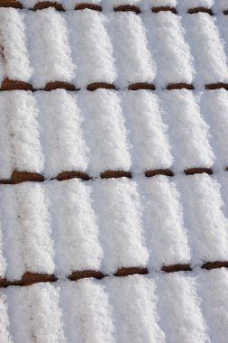 Çatıda kar. Kış arka plan