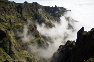 Bulutların üstünde