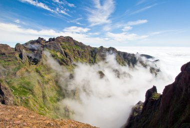 Bulutların üstünde