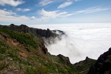 Bulutların üstünde