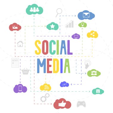 Sosyal medya kavramı arka plan ağ simgeleri ve diğer öğeleri ile vektör.