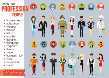 Meslek insanlar ve avatar koleksiyonu