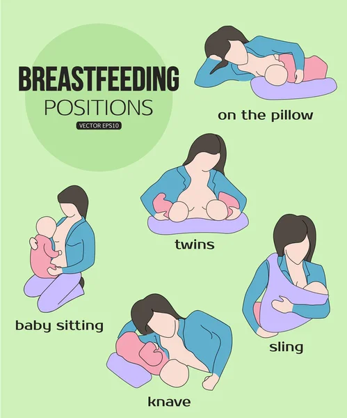 Woman breastfeeding a child in different poses — ストックベクタ