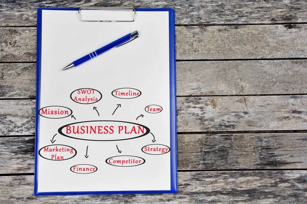 Business Plan Mots Sur Papier Sur Une Table Bois — Photo