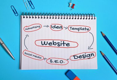 Web sitesi kelime üstünde defter