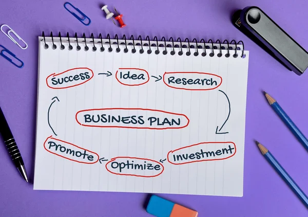 Business plan word — Stock Photo, Image