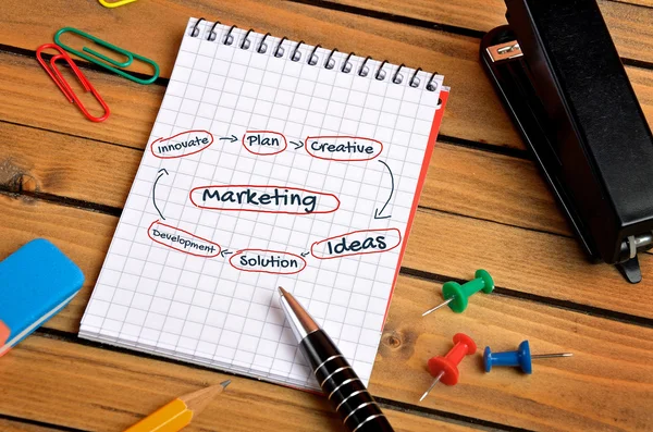 Parola di marketing — Foto Stock