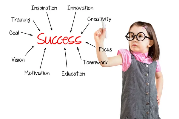 Cute little girl wearing business dress and writing success concept. White background. — Stock Photo, Image