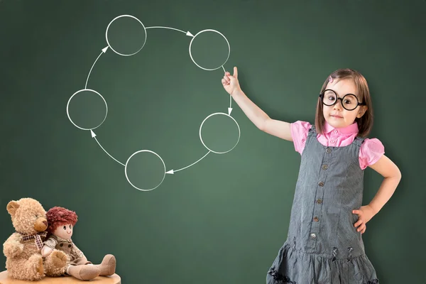 Carino bambina che indossa abito da lavoro e mostrando diagramma cerchio sul bordo gesso verde . — Foto Stock