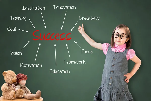 Cute little girl wearing business dress and showing success concept on green chalk board. — Stock Photo, Image