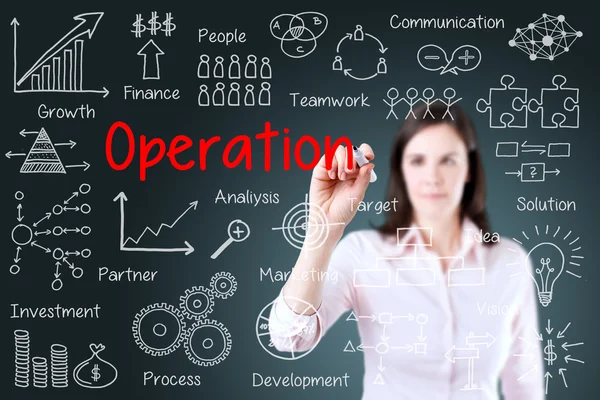 Young business woman writing business operation figure. — Stock Photo, Image