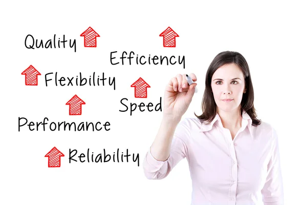 Zakenvrouw stijgende betrouwbaarheid, kwaliteit, efficiëntie, flexibiliteit, prestaties en snelheid schrijven. Geïsoleerd op wit. — Stockfoto