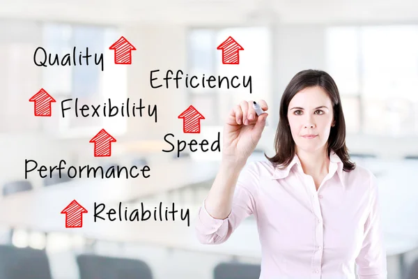 Businesswoman writing rising reliability, quality, efficiency, flexibility, performance and speed. Office background. — Stock Photo, Image