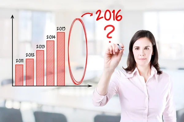 Businesswoman writing question about 2016 on graph. Office background. — Stock Photo, Image