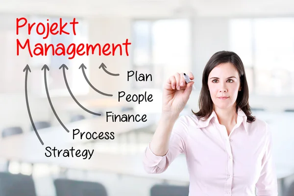 Geschäftsfrau schreibt Projektmanagementkonzept. Hintergrund Büro. — Stockfoto