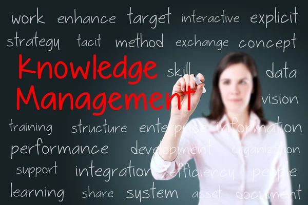 Businesswoman writing knowledge management concept. Blue background. — Stock Photo, Image