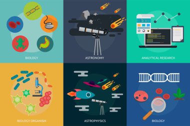 Bilim ve araştırma
