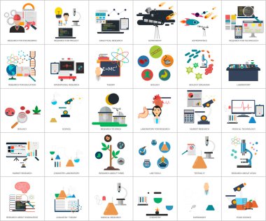 Bilim ve araştırma